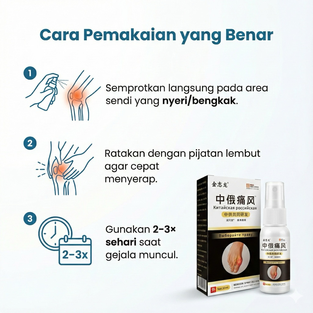 Cara Pemakaian Lengkap