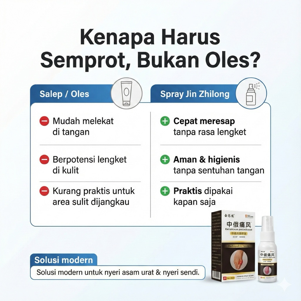 Perbandingan Spray vs Oles