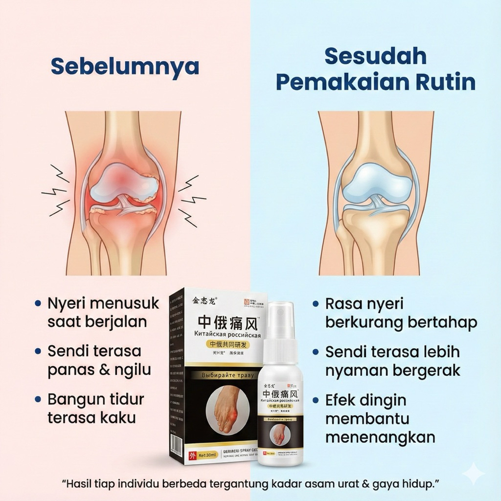Before After Pemakaian