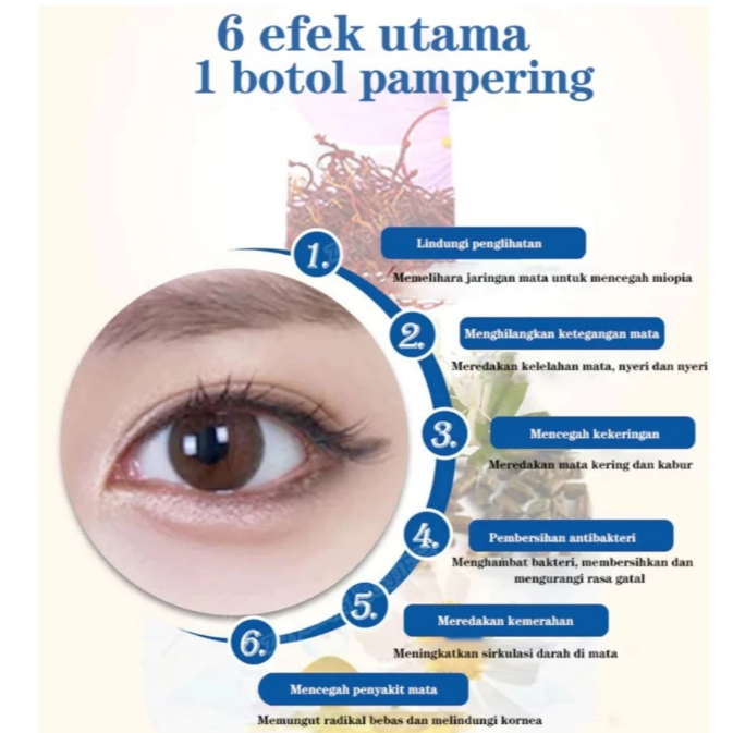 6 Manfaat Utama