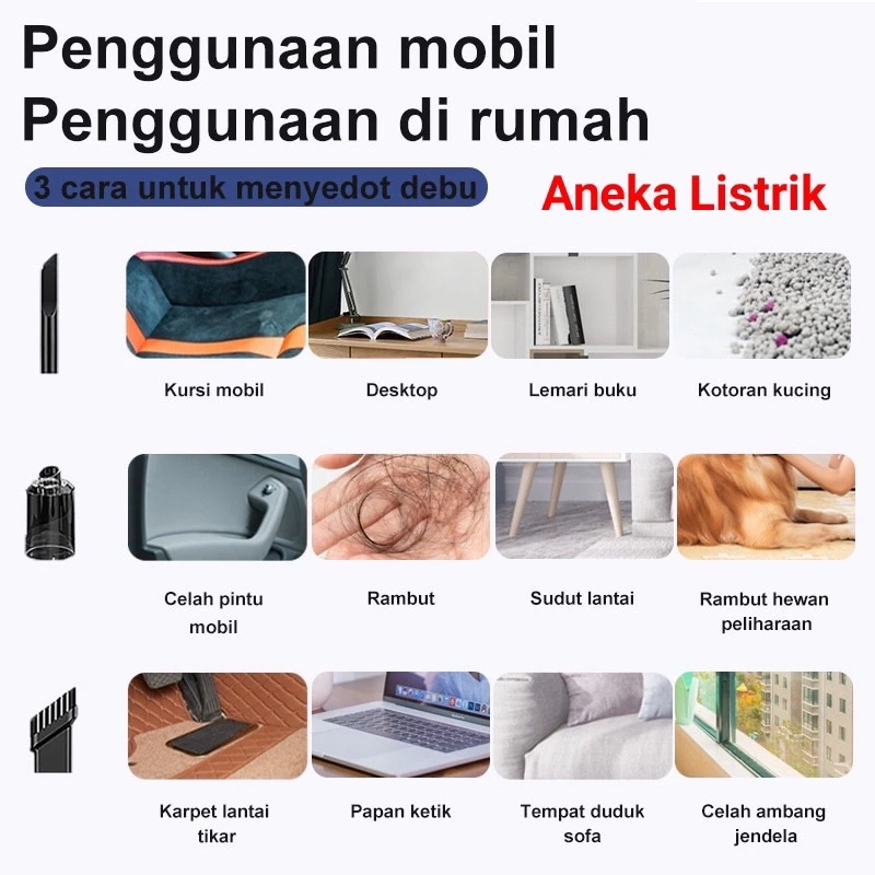 Panduan Penggunaan