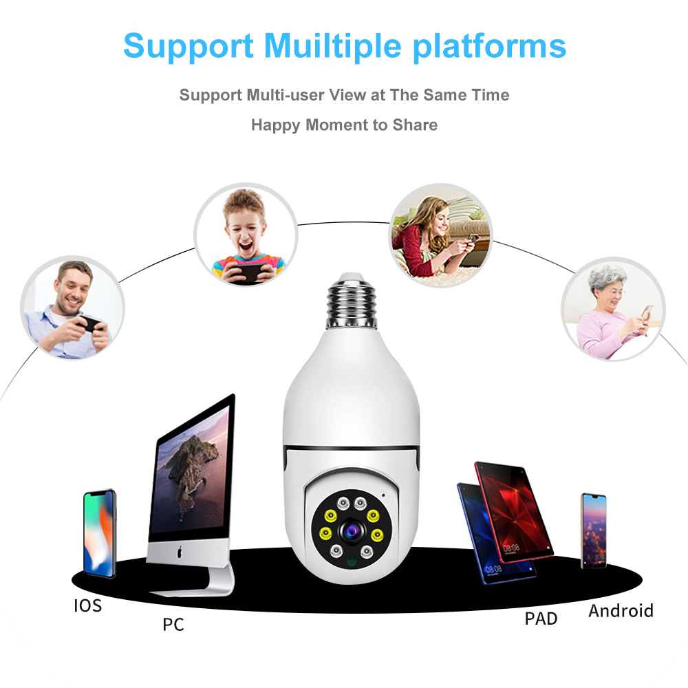 Multi Platform