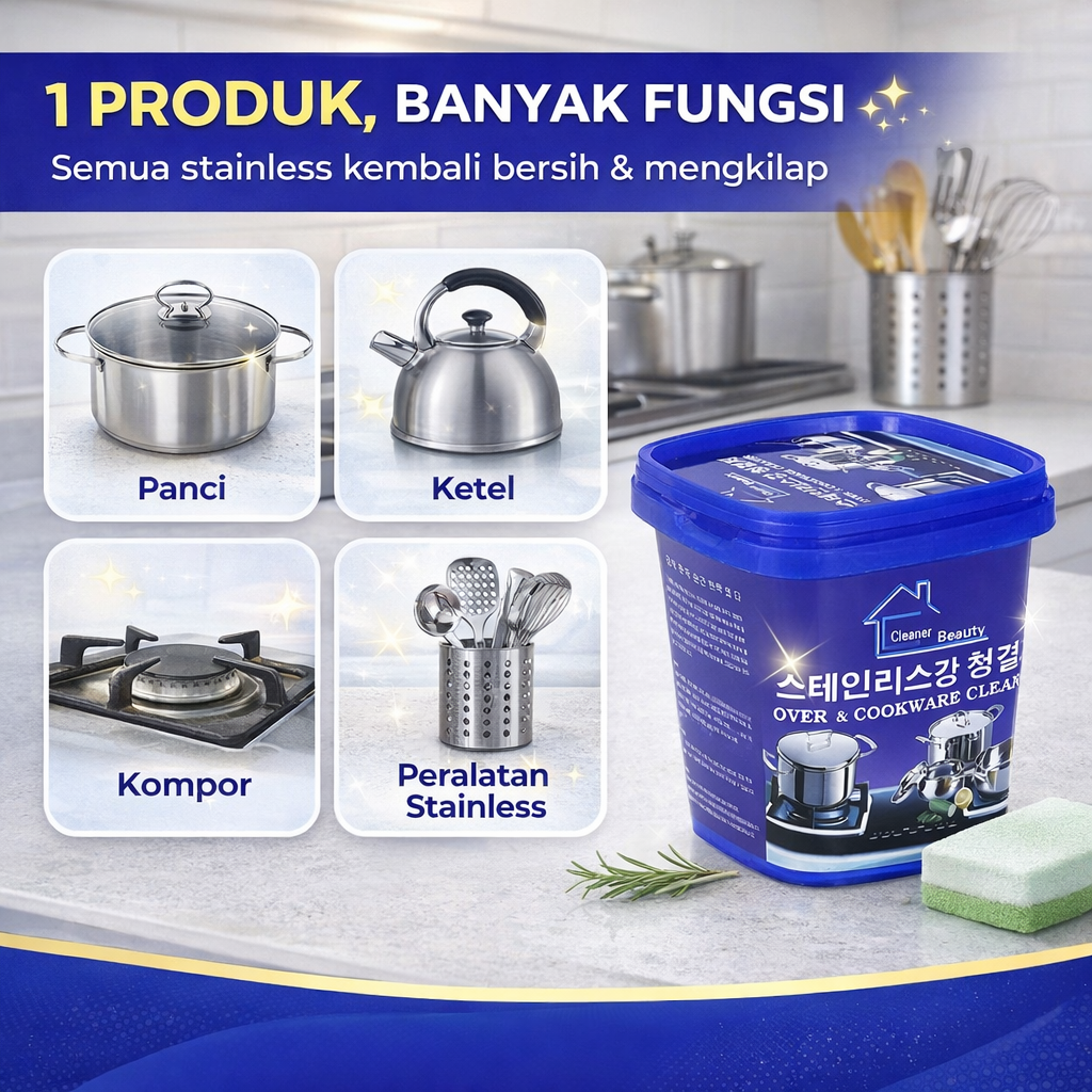 1 Produk Banyak Fungsi